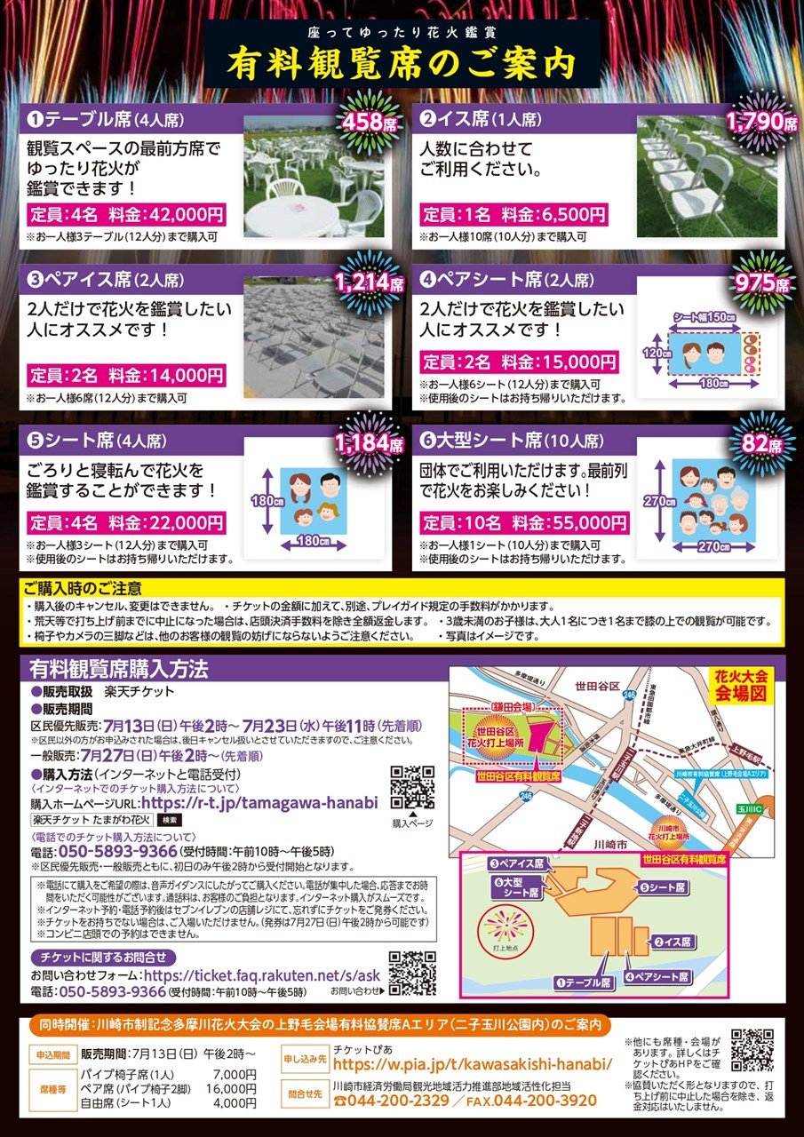 第47回 世田谷区たまがわ花火大会