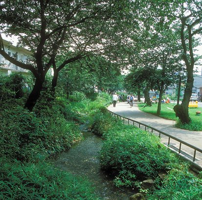代沢せせらぎ公園と北沢川緑道