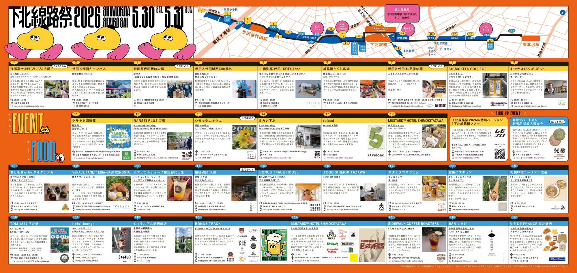 下北線路祭2026