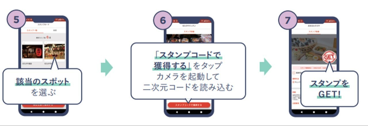 世田谷パンめぐりスタンプラリー