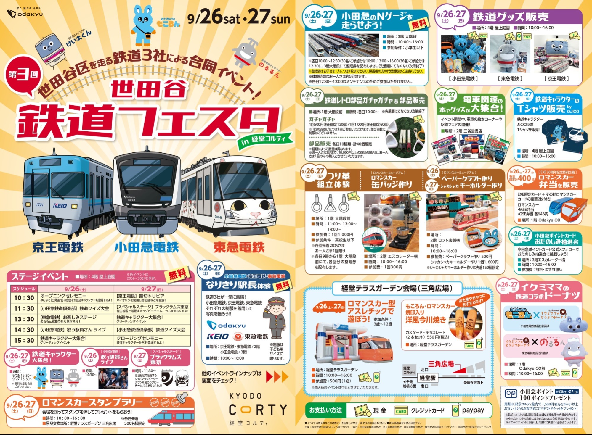 ９月のおすすめイベント「第３回　世田谷鉄道フェスタ ｉｎ 経堂コルティ」